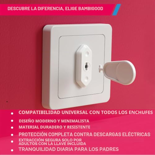 Miniatura 6 de Bambigood 20 4 Protector Enchufes Para Bebes Universal, Cubiertas De Enchufe De Seguridad Para Bebe, Protectores De Enchufes Bebé, Proteja A Los Niños, Hogar Seguro, Se Adapta Con Schuko, 10a, 16a