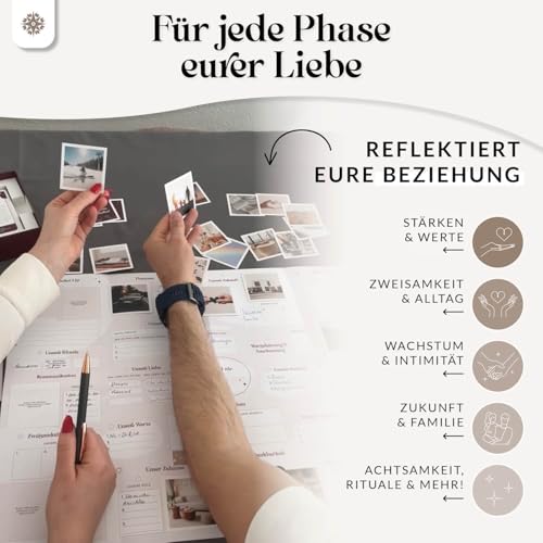 LEBENSKOMPASS® Vision Board Set & Bucket List für Paare ”Unsere Zukunft” - DAS ORIGINAL - Bastelt ein gemeinsames Visionboard für euer Leben - für Partner und Pärchen, Jahrestag Geschenk