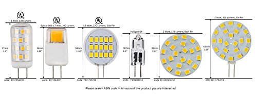 Cbconcept Ul Listed, Sidepin G4 Led Light Bulb, 10 Pack, 1.8 Watt, Dimmable,220 Lumen, Warm White 3000K, 180 Degree Beam Angle, 12 Volt,20W Equivalent, G4 Bi Pin Base Halogen Replacement Bulb #TOP4