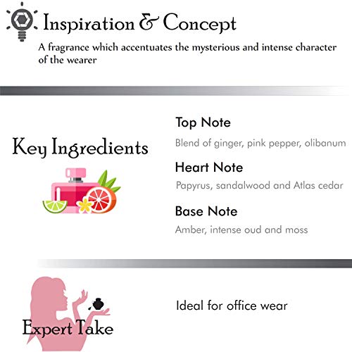 Bentley For Men Absolute Eau De Parfum Edp Spray 3.4 Fl Oz / 100Ml, Multi #TOP3