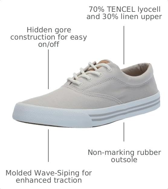 Image of Sperry Mens Shoes Men's Striper II CVO
