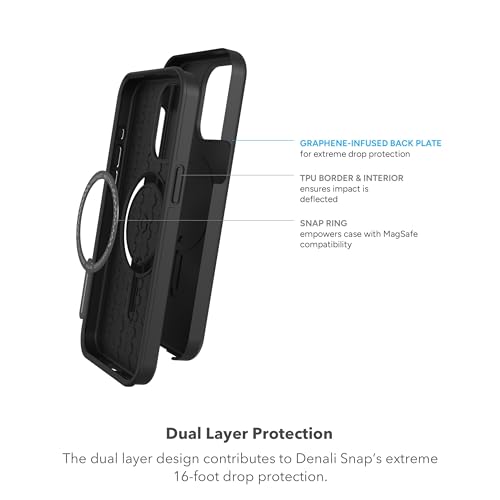 Coque premium iPhone 15 Pro Max ZAGG Denali verte double couche solide - 5