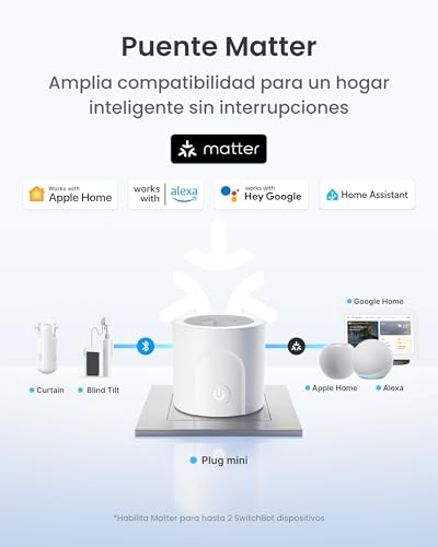 Miniatura 6 de SwitchBot Matter Plug Mini con monitor de energía, control por Wi-Fi y Bluetooth, compatible con Alexa, Google Home y Home Assistant, control por voz y acceso remoto a la aplicación, 16A