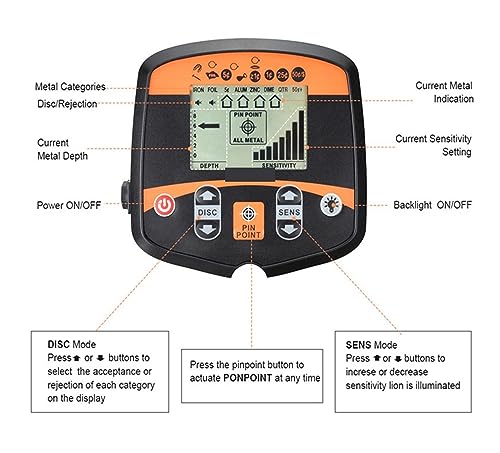 Détecteur de métaux TX960 avec pinpointer intégré pour chasseur de trésors - 8