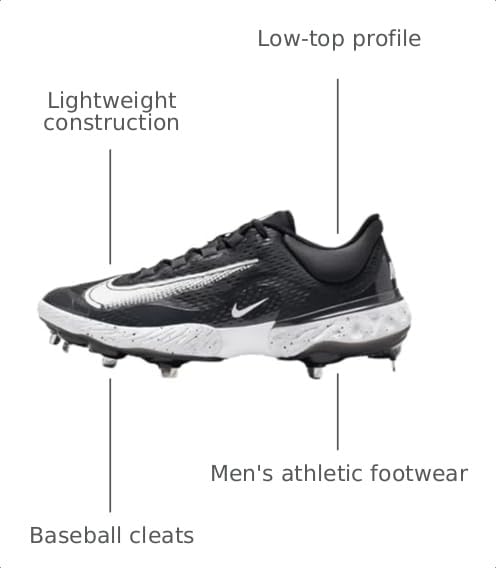 Image of Nike Men's Alpha Huarache Elite 4 Baseball Cleats