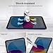 Juvraixo Privacy Screen Protector for iPad A16 11th/10th Generation 10.9 inch （2022/2025） 9H Tempered Glass [Face ID & Apple Pencil Compatible] HD Clear Case Friendly
