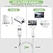TAIKURA Wii zu HDMI Adapter, 1080P/720P Wii auf HDMI Konverter Plug & Play, Verlustfreie Übertragung, 150cm Video Adapterkabel Unterstützt alle Wii Display, für Wii Wii U HDTV Monitor Projektor (Weiß)
