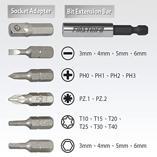 Image of FIRSTINFO Torque Limiting Screwdriver Set, 1.33-10.18 in-lb, 20 Bits | 0.1-1.2 Nm range • 1 /4 inch Hex quick-release holder • Extension holder included • 0.01 Nm increments • ±6% accuracy • Taiwan