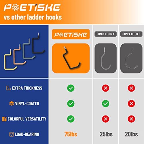 Poetiske Screw In Ladder Bike Hooks Ceiling Hanger Wall Mounted Bicycle Chair Garage Organization Heavy Duty Vinyl Coated 4Pack #TOP5