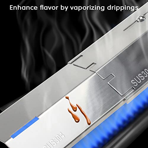 Hisencn 11.75" To 21" Adjustable Grill Heat Plates For Nexgrill, Expert Grill, Weber, Charbroil, Dyna-Glo, Monument And More, Universal Stainless Steel Grill Heat Shields, Flavorizer Bar - 5 Pack #TOP5