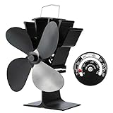 Schnelle Windgeschwindigkeit: Je heißer die Fanbasis, desto schneller werden die Lüfter dreht sich und desto mehr Luft den Ventilator zirkuliert. Wenn der Ofen Kühlt