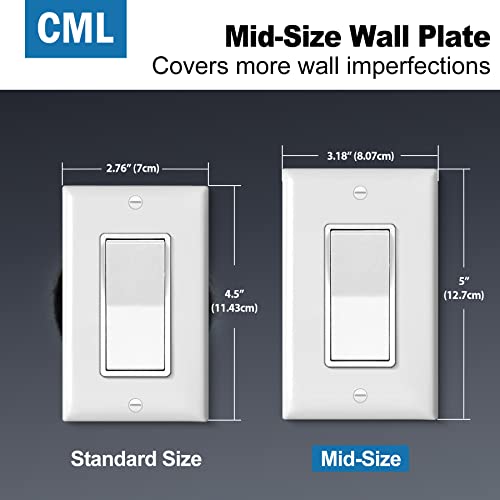 Cml Mid-Size Decorator Wall Plates, 20 Pack Electrical Outlet Receptacle Covers, 1-Gang Switch Plates, Midway Size 3.18” X 5”, Impact Resistant, Gloss Finish, White #TOP1