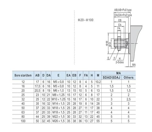 Vérin compact simple effet alésage 63 pneumatique STA63X5 pour machine - 7