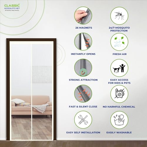 Product Variant View