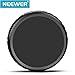 Neewer for DJI Inspire 1 ND2-ND400 Neutral Density Adjustable Variable Filter Made of High Definition Optical Glass