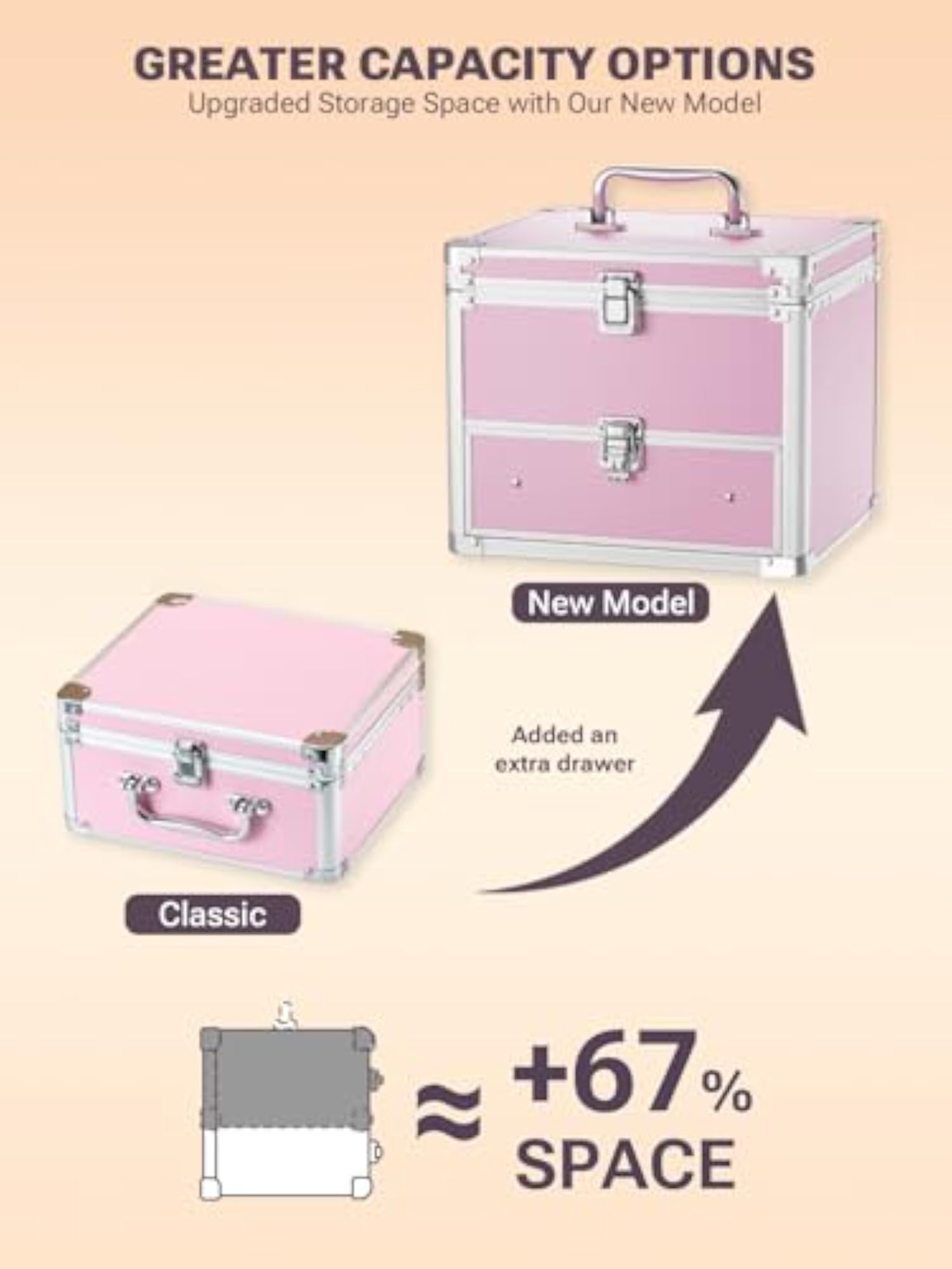 Lighted Mirror Portable Makeup Box with Adjustable Dividers