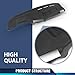 PIT66 Dash Bezel Cover Compatible with BMW E30 3 Series 318i 325e 325i 325is 1984-1990 Instrument Dashboard Panel 21-325LL