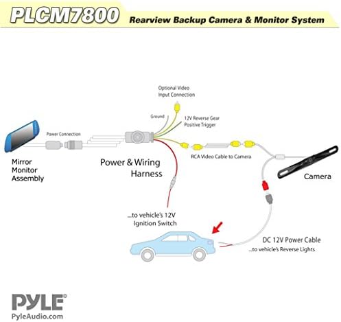 Pyle PLCM7800 Vehicle Backup Camera & Mirror Monitor Parking/Reverse Kit, License Plate Mount Waterproof Night Vision Angle Adjustable Cam, 7'' Display Built-into Mirror Assembly image 4