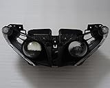 phare r19 16s phase 2 Remarque : si vos commandes doivent être payées la taxe douanière dans votre pays (rarement arrivé), veuillez d'abord le payer, puis prendre des photos pour une preuve, nous vous rembourserons la taxe après avoir reçu les marchandises. (Si vous avez besoin de la « facture commerciale » pour effacer les douanes, veuillez nous contacter.)