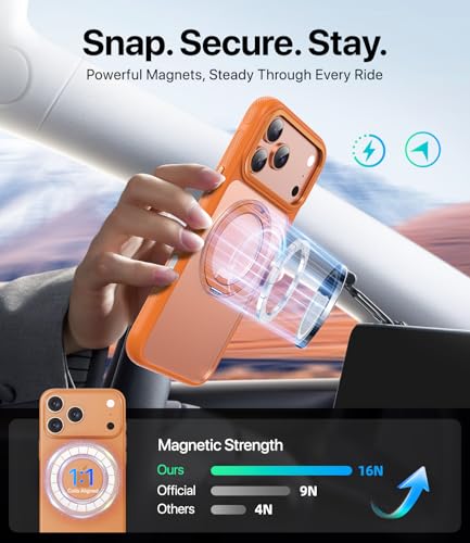 Image of for iPhone 17 Pro Max Case, Compatible with MagSafe, Slim Shockproof Military-Grade Rugged Protective Case with Stand, Camera Control, Comfort Grip (D-Orange, iPhone 17 Pro Max)