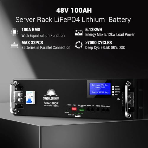 Solar panel kit 10kW off grid