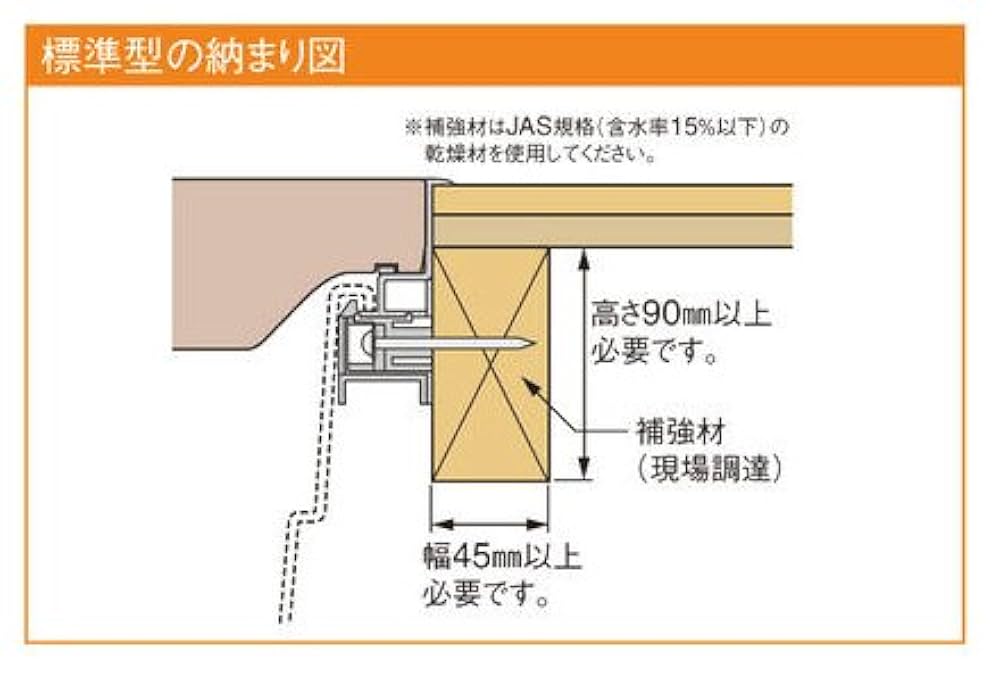 Amazon | 【城東テクノ】高気密型床下点検口 (標準型600×600mm