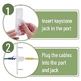 Bates- 1 Port Ethernet Wall Plate, 2 Pack with 2 Pcs of Cat6 Keystone Jack, Ethernet Wall Outlet, RJ45 Wall Plate, Ethernet Wall Jack, Cat 6 Wall Plate and Jack, Ethernet Outlet, Cat6 Wall Plate