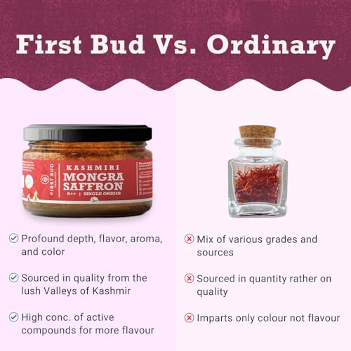 Image of First Bud Organics Pure Kashmiri Mongra Saffron (1g) | Grade A++ Kesar | Lab Tested | Original Kesar Threads | No Added Color | Premium Quality by First Bud Organics