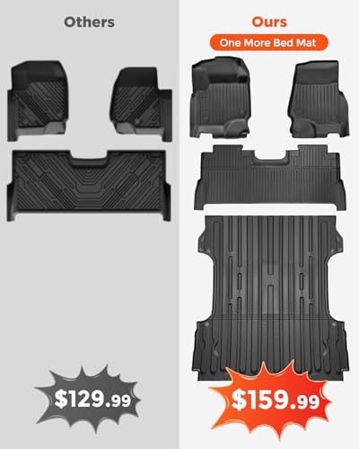 Image of Truck Floor Liner Bed Mat for Ford Super Duty F250 F350 2017-2026 6.75 FT
