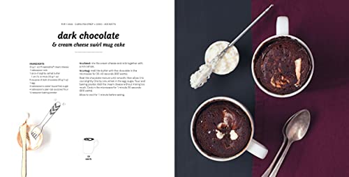 Mug Cakes Chocolate: Ready in Two Minutes in the Microwave!