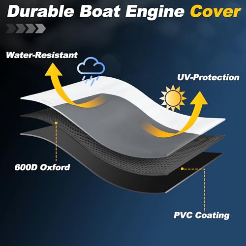 Partuto 600D Oxford Heavy Duty Outboard Motor Cover for Motor 100-150 HP by Partuto - Image 6