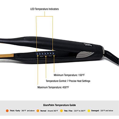 Glampalm Stiletto Precision Flat Iron For Black Women Hair With Gentle Infrared Heat, Thin 0.3" Wide Hair Straightener [ Gp141 ] With Heat Resistant Storage Cap #TOP3