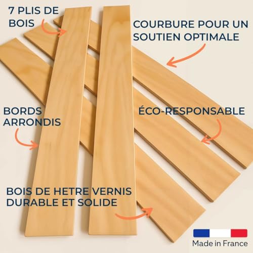 Mal de dos ? Changez votre latte de lit de 159 cm usée avec embouts - 5