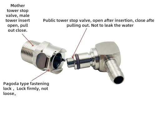 Vanne d'arrêt double type tour pour stopper les fuites essence BMW
