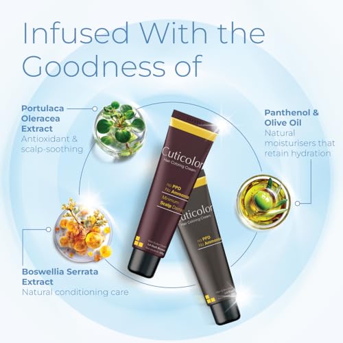 Image of Cuticolor Permanent Hair Color Cream| Dr prescribed| Eco Mechanism for Preserving Scalp Health| No Ammonia| No PPD| Enriched with Portulaca & Boseivela Extracts - Dark Brown (120g) | Pack Of 3