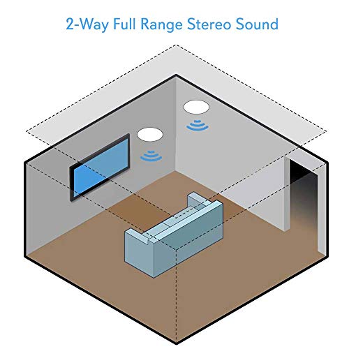 Pyle Ceiling And Wall Mount Speaker - Wireless Bluetooth 8” Dual 2-Way Audio Stereo Sound Subwoofer Kit With, 360 Watts, In-Wall & In-Ceiling Flush Mount For Home Surround System Pwrc85Bt #TOP7