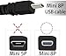 AlyKets USBb C Cable Photo Data Transfer Charging Cord for Sony Cybershot Cyber-Shot DSC-H200 300, DSC-W370 W800 W810 W830 W730 w710 W330 s/b/p/r for PC, iPhone 15, Smartphone, MacBook with USB-C