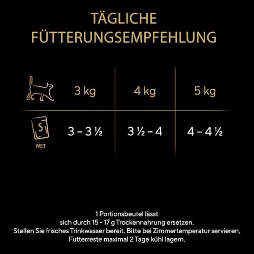 SHEBA Portionsbeutel Nassfutter für Katzen Delikatesse in Gelee mit Thunfisch MSC-Zertifiziert 28 x 85g 5