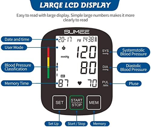 Wrist Blood Pressure Monitor,Accurate Automatic Digital Bp Machine,With Irregular Heartbeat Detector, 198 Readings Memory Function And Large Lcd Display,Include Carrying Case And 2Aaa Batteries-Black #TOP1