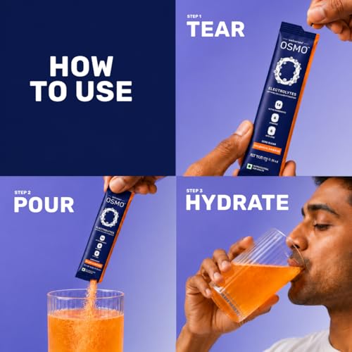 Image of Wellcore OSMO Electrolytes Sachets (30 Servings, Valencia Orange) Rapid Hydration & Cramp Relief | Zero Sugar Electrolyte