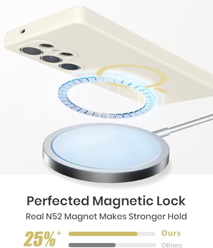 Image of DIZORO Microfiber Candy Case Compatible for Samsung S25 Ultra 5g Magnetic Silicone Case, Compatible with MagSafe Shockproof, Slim Anti-Scratch Soft Non-Slip Full Body Back Cover(New Off White)