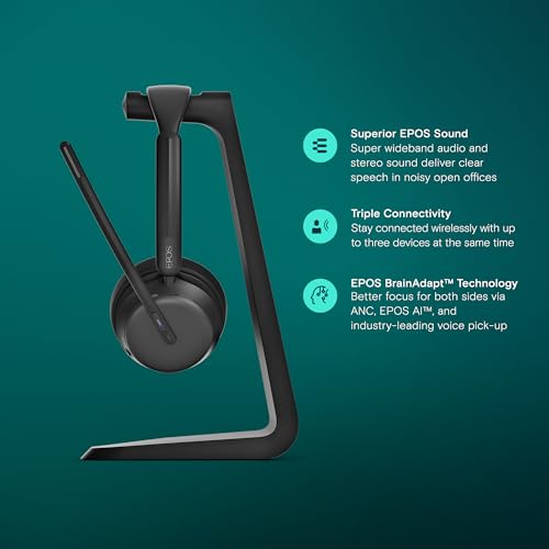 Product Variant View