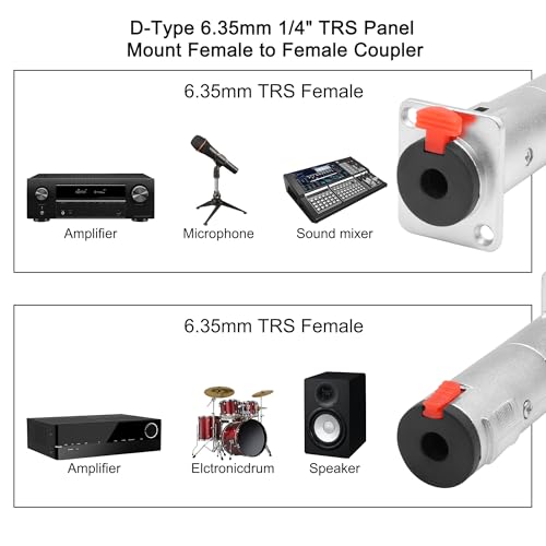 Conector TRS 6,35 mm para montaje en panel con diseño de chasis tipo D resistente 7