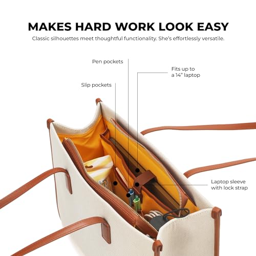 Image of MOKOBARA The Skye Tote Bag for Women | Premium Canvas & Vegan Leather Office & Daily Use Handbag | Fits 15 Inch Laptop | Water Resistant Shoulder Bag with Zip Closure | Coconut Cream | Beige