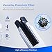 Waterdrop Plus WDP-F19C Replacement for GE® RPWFE®, RPWF (with CHIP) NSF 401 Refrigerator Water Filter, Compatible with WSG-4, GFE28GBLTS, GFE28GSKSS, PFE28KMKES, 3 Filters (Package May Vary)