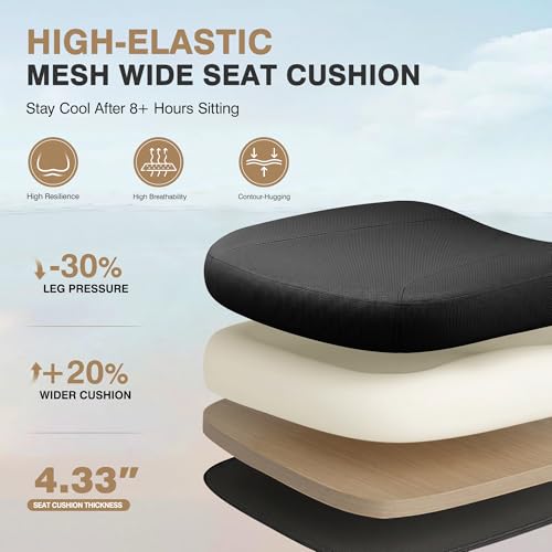 Image of Ergonomic Office Desk Chair, Mesh Office Chairs Comfy for Prolonged Sitting