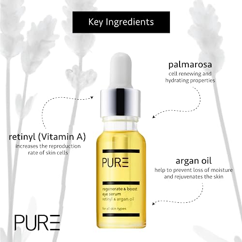 Anti-Ageing Eye Serum for Dark Circles & Puffy Eyes, Natural Wrinkle Filler Treatment with Vegan Retinyl & Argan Oil - Image 3