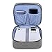 LUXJA Carrying Bag Compatible with Most Major Mini Projectors, Portable Case for Mini Projector and Accessories, Gray