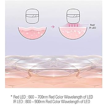 LG Pra.L Derma LED Mask - Radiant Skin in Just 9 Minutes