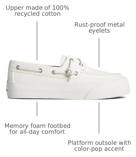 Image of Sperry Women's Bahama 3.0 Boat Shoe | Casual Shoes